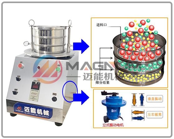 MN-200型电磁试验筛原理图