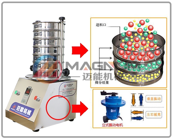 漂白粉试验筛工作原理图