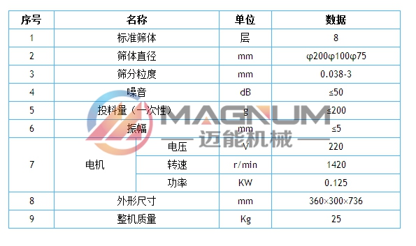 二氧化硅试验筛技术参数