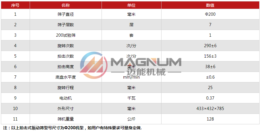 硅灰粉拍击筛