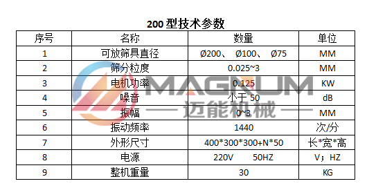 200型技术参数