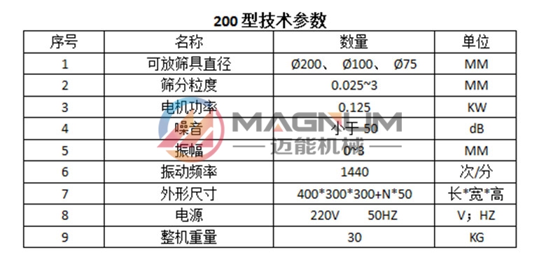 200型硫磺粉试验筛技术参数