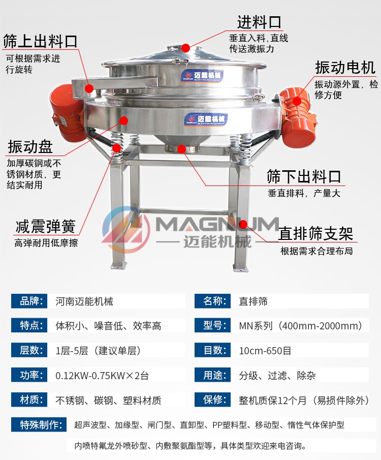 铅粉直排式振动筛产品特点介绍