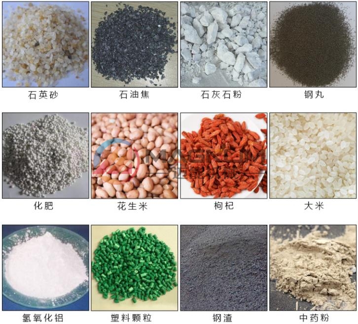 金矿粉超声波试验筛适用物料