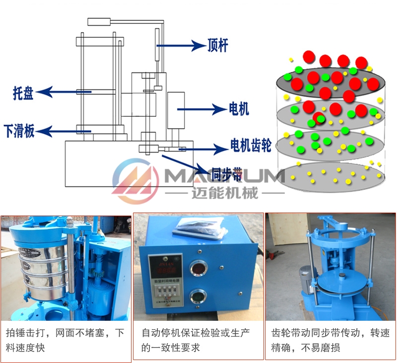 碳化硅拍击筛 碳化硅拍击筛