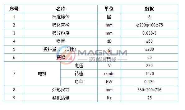 超声波试验筛技术参数