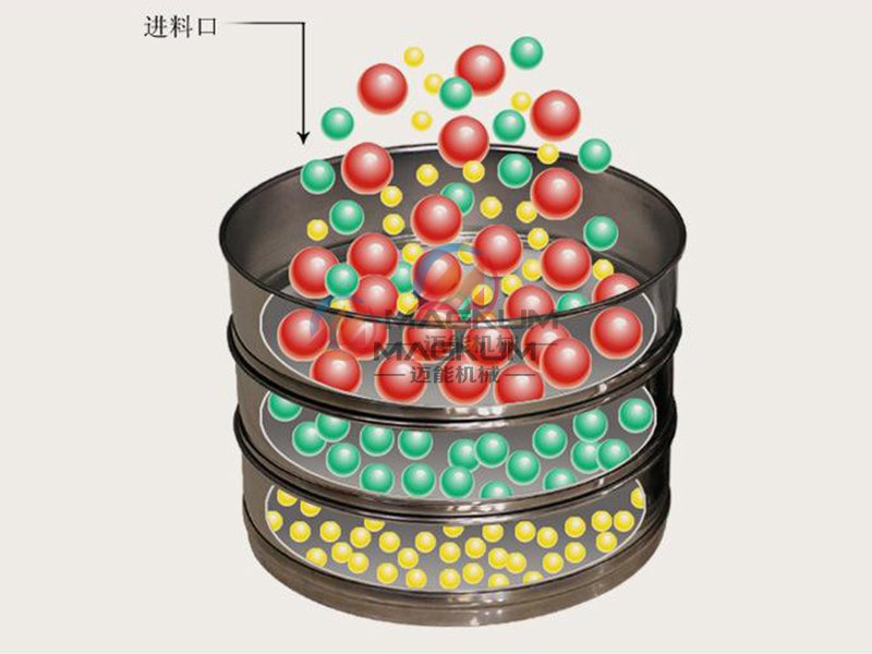 氧化锌超声波试验筛